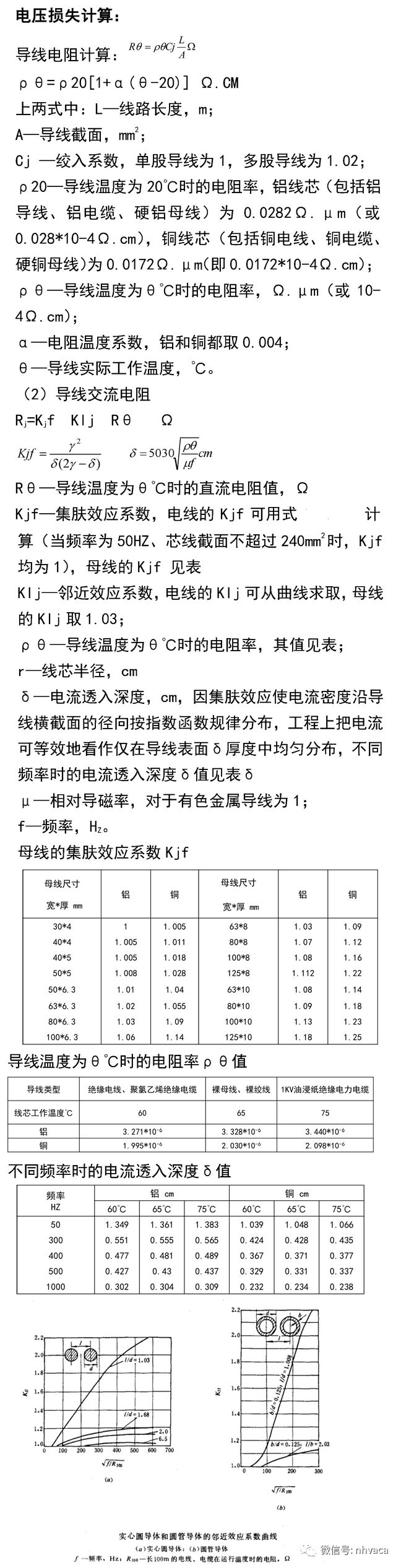 電線電纜知識匯總3